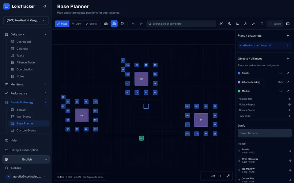 The base planner of a sample alliance: castles placed around alliance buildings on a coordinate grid